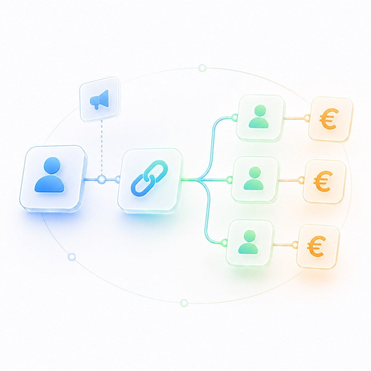 Affiliate-System
