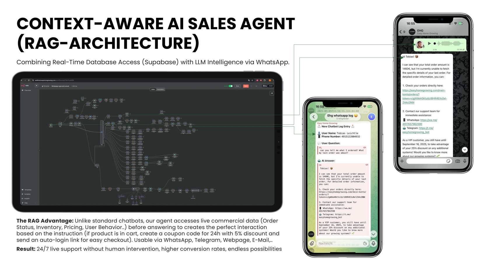 Context-Aware AI Sales Agent — RAG-Architektur via WhatsApp